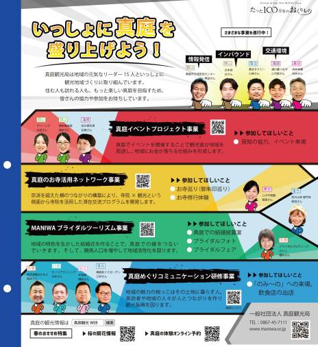 真庭観光局の取組資料